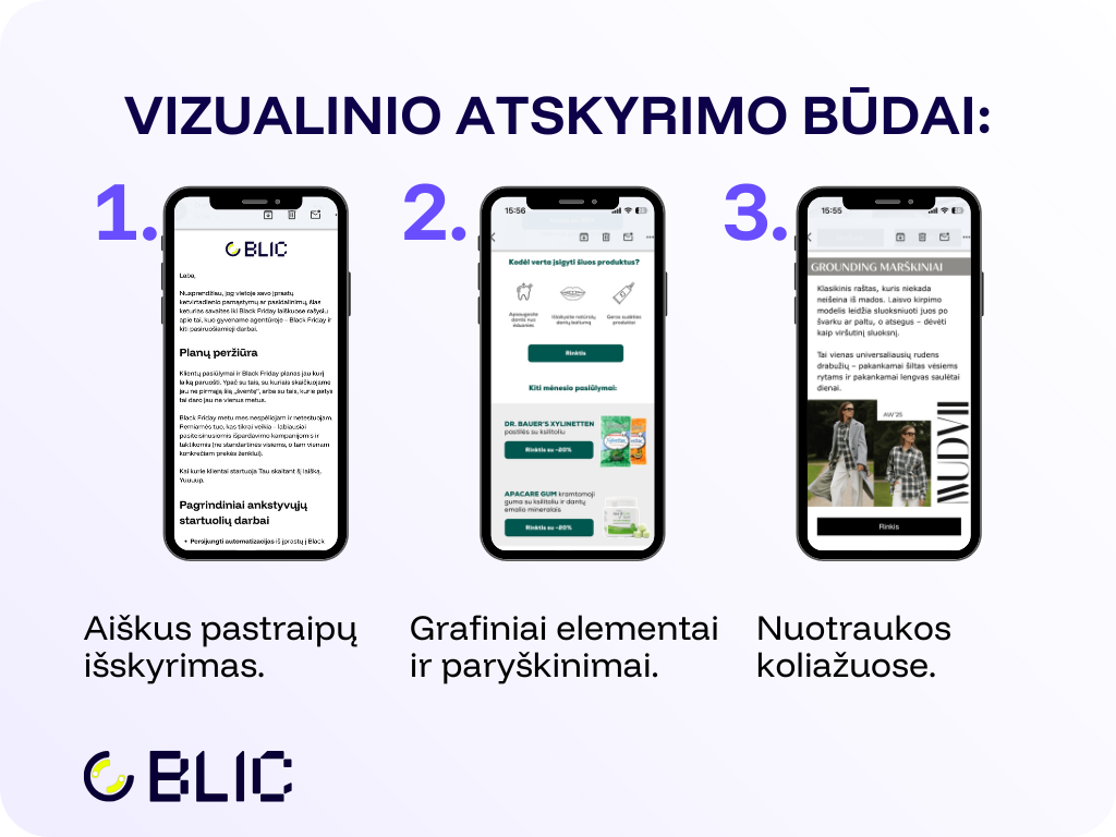 Naujienlaiškių laiškų pavyzdžiai telefone